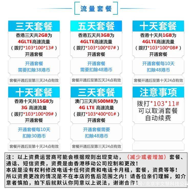 香港卡怎么没有流量套餐