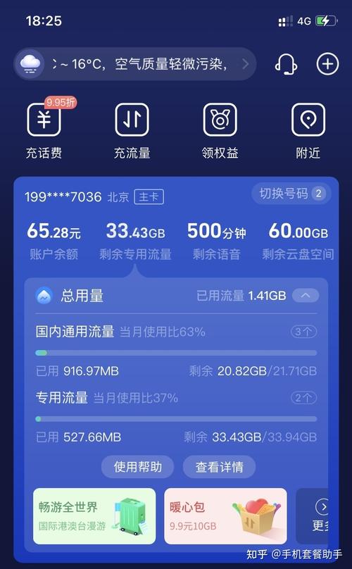 能用网易云的流量卡
