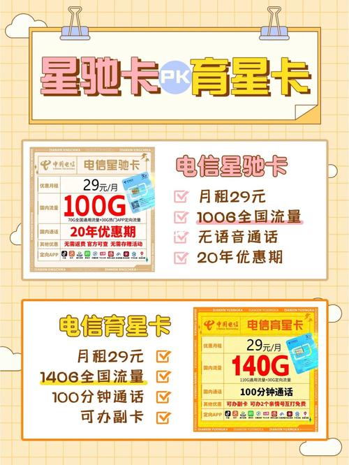 怎么才能送对方流量卡