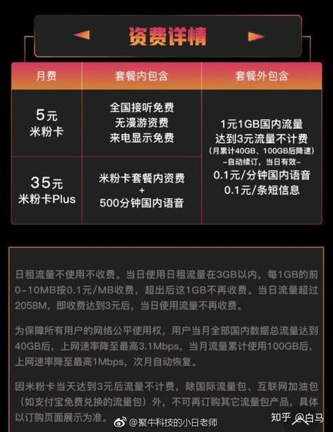 米粉卡是免流量吗
