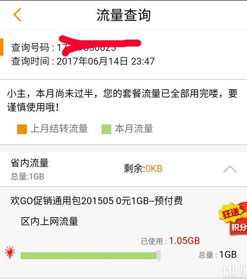 米粉卡升级后流量上限