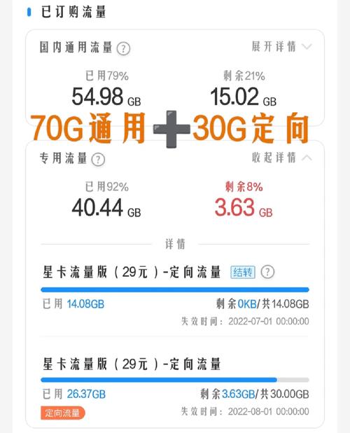 怎么办一百g流量卡