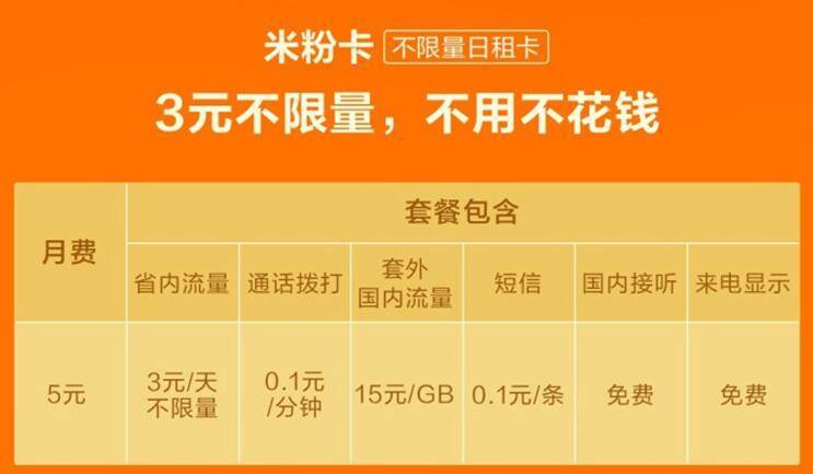 电信小米卡流量怎么用
