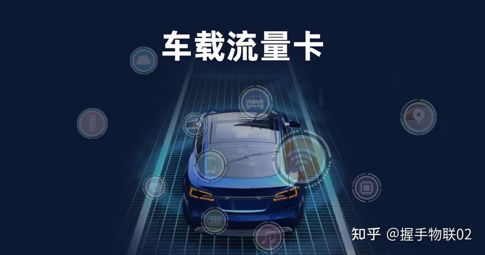 车载终端流量卡有效期