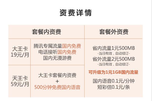 大王卡怎么兑换流量