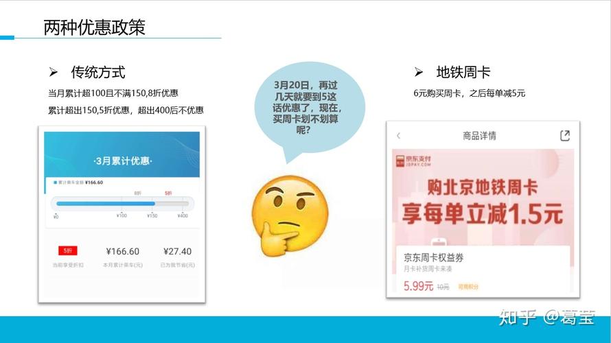 知乎怎么购买周卡流量