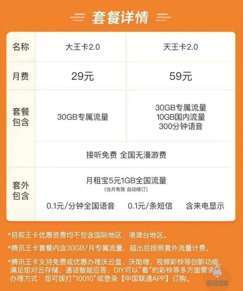 腾讯大王卡流量怎么转移