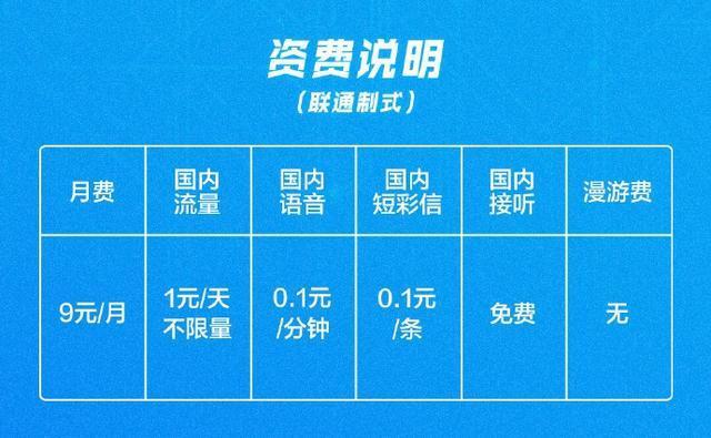怎么开通吃到饱流量卡