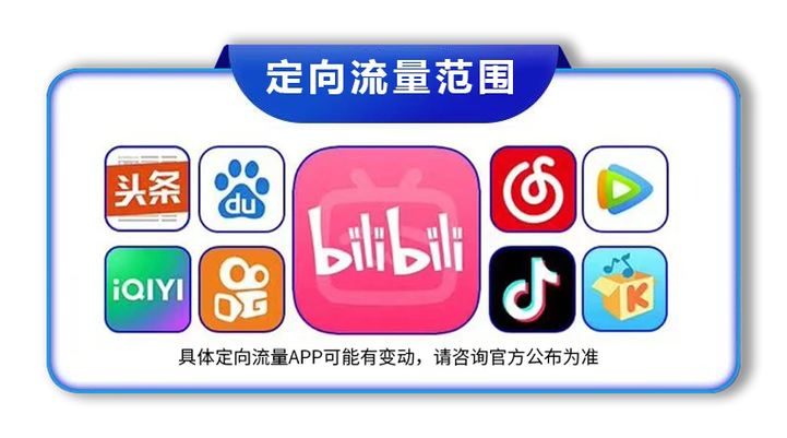 联通选择哪种卡流量多点