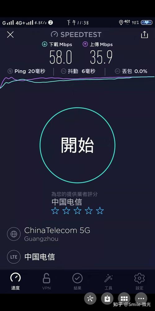 电信35.9元的流量卡