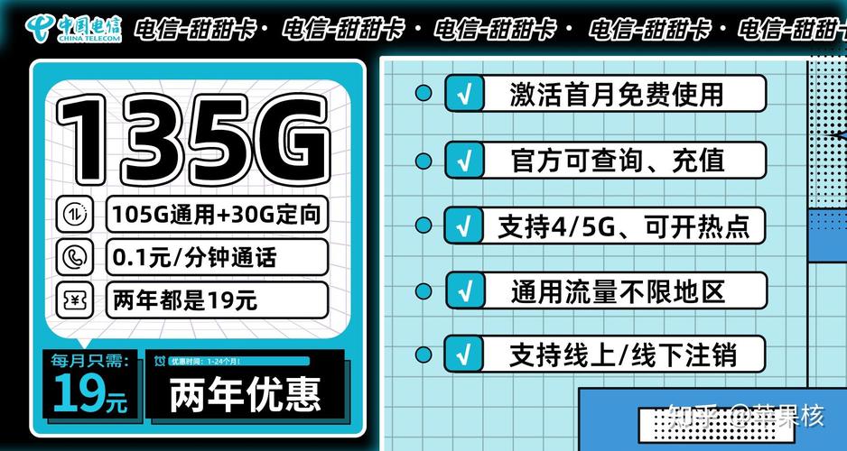 有没有合适的流量年卡