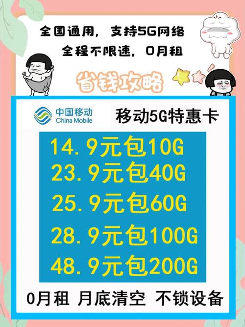 谁有好用的流量卡套餐