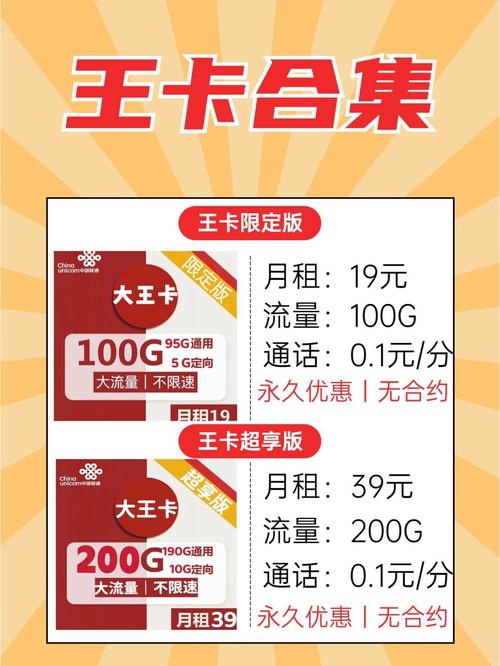 联通一元王卡流量套餐