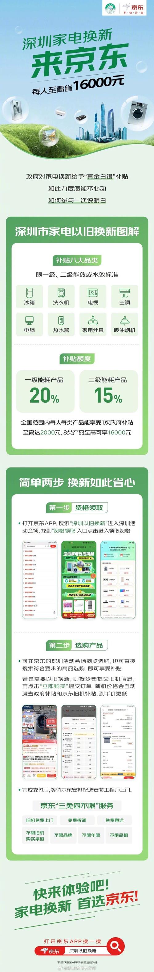 如何线上订购流量卡包