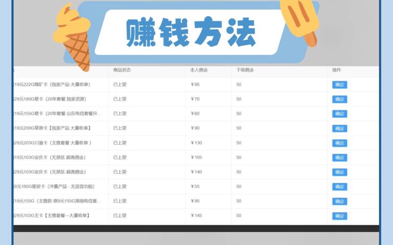 用流量卡赚钱方法图片