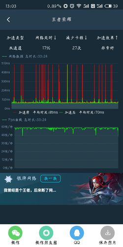 双卡流量打王者延迟高