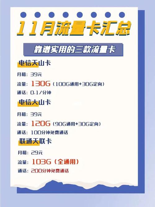 乘风卡的流量怎么没有