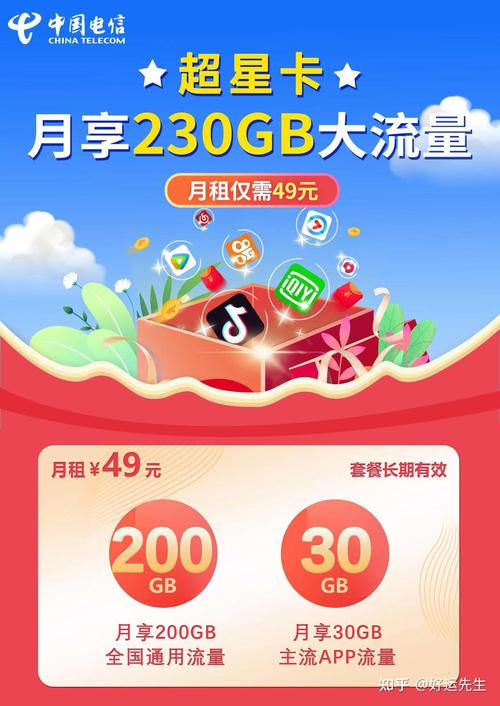 广州纯流量卡划算吗吗