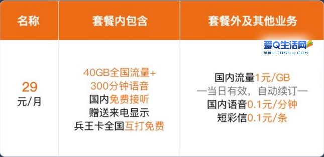 军人怎么买流量卡便宜