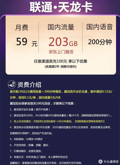 流量卡推销电话怎么说