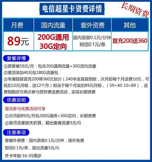电信流量卡卡号怎么充值