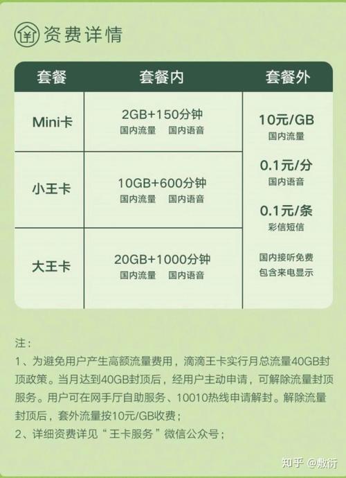 腾讯大王卡流量怎么转移