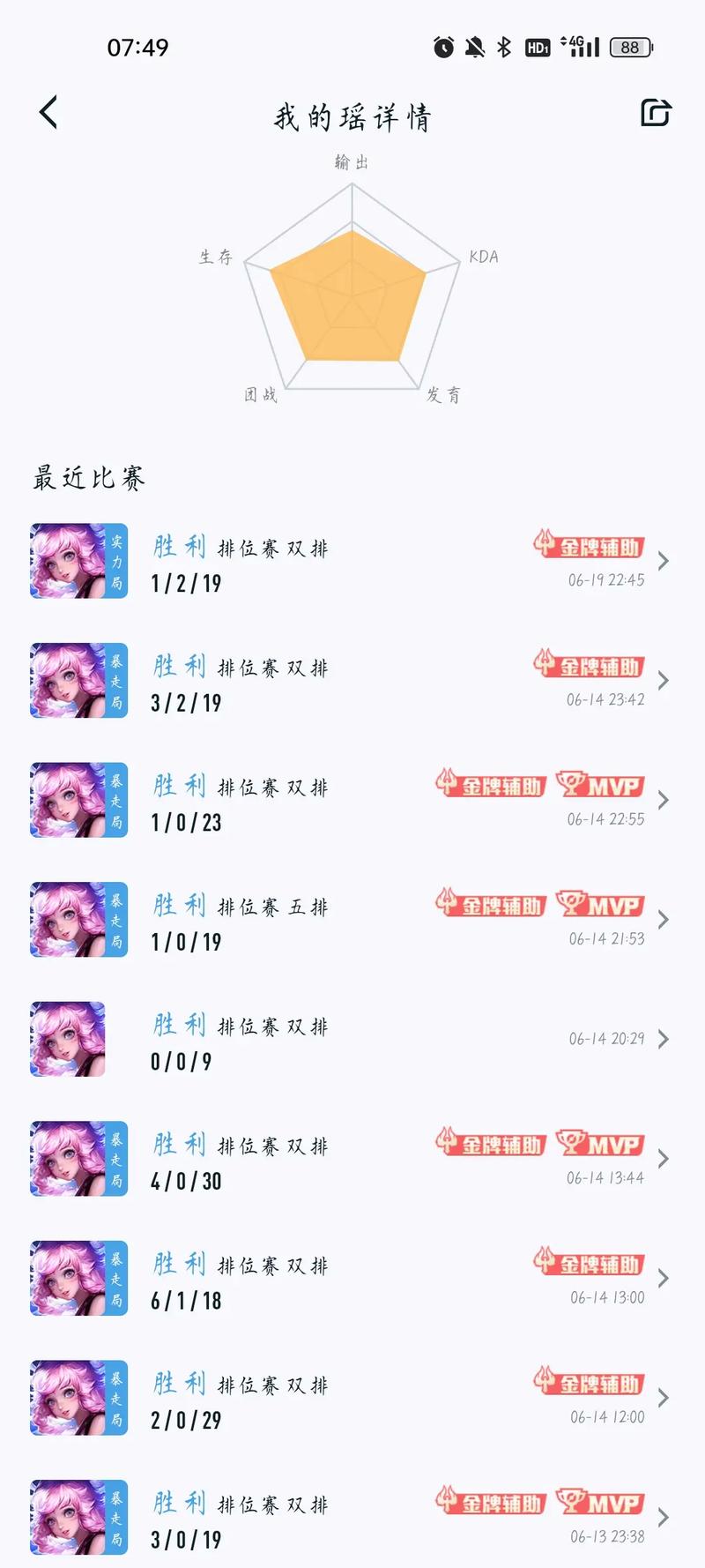 抖音瑶瑶子是什么意思