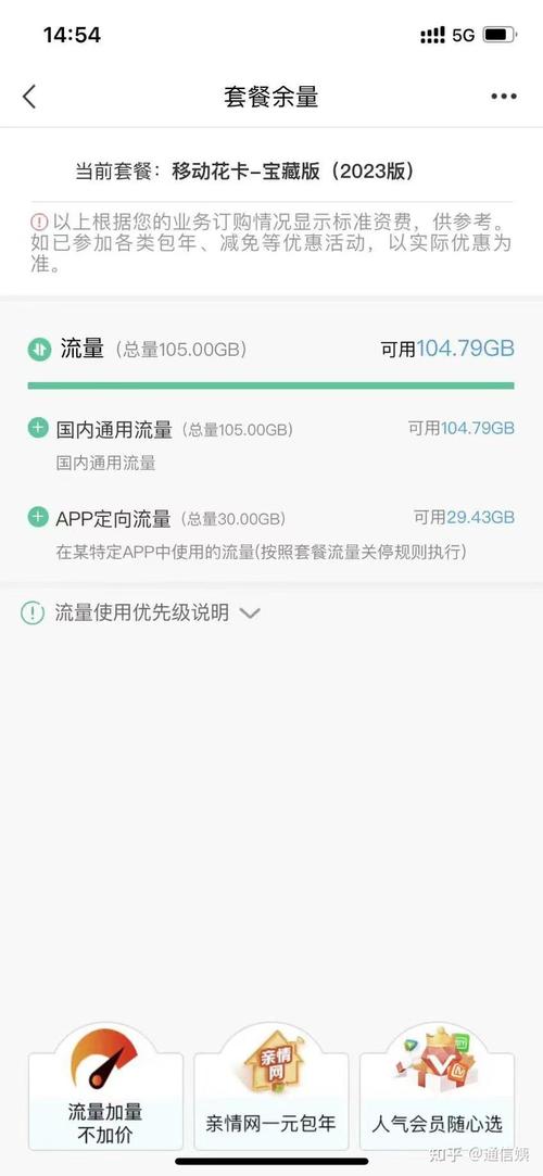 检测双卡手机号流量