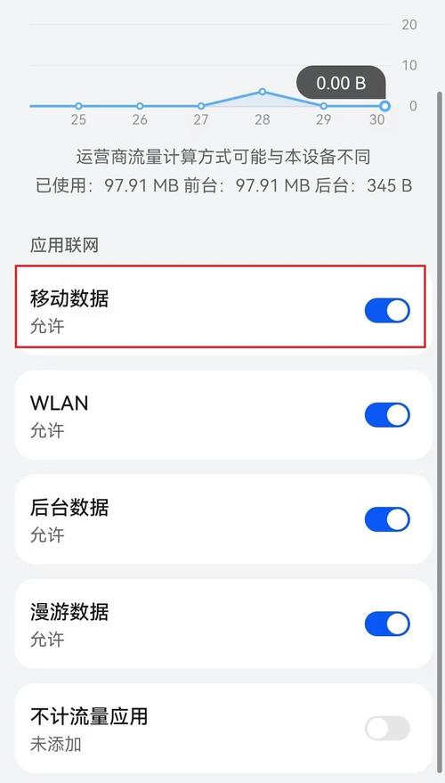 荣耀10如何换流量卡