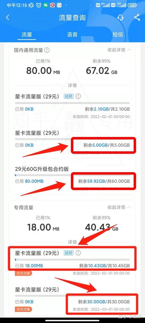 电信王卡省流量吗