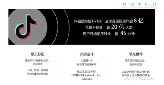 抖音国际版为什么那么黄