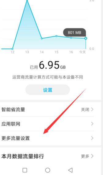 生活中如何关闭流量卡