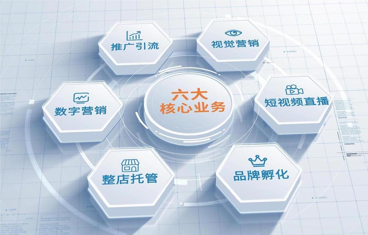 抖音24小时自助服务平台免费