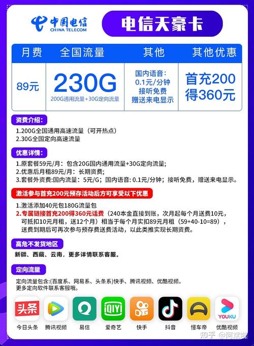 家里用流量卡哪种划算些
