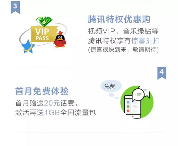 游戏大王卡需要流量吗
