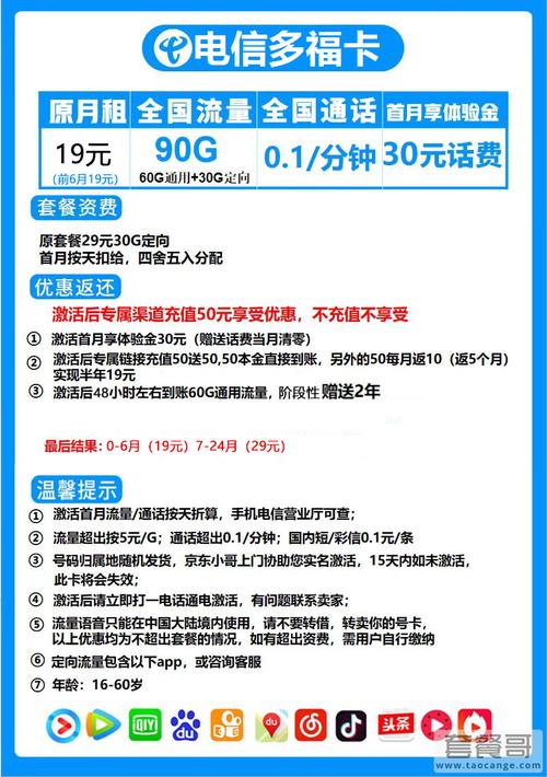 电信全国流量包福卡