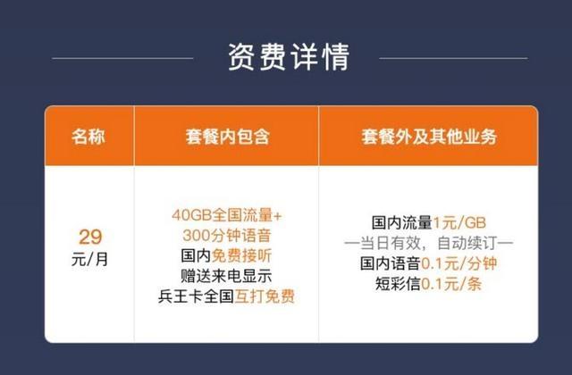 怎么让联通客服充流量卡