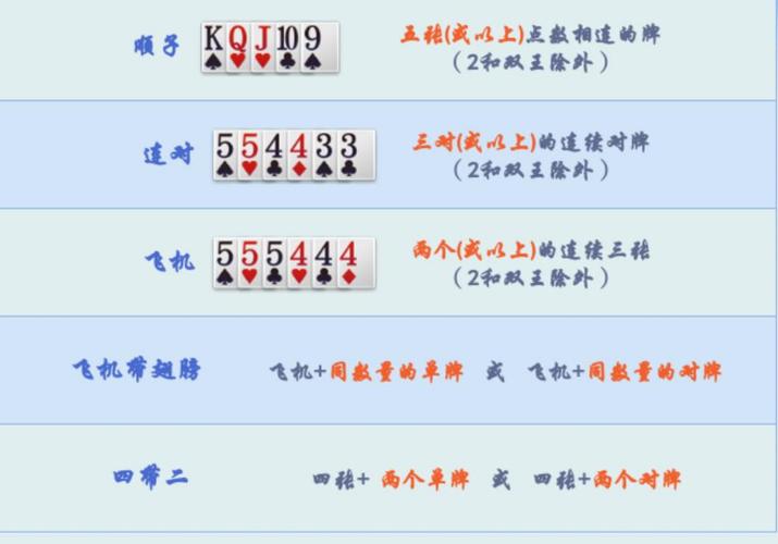 腾讯斗地主怎么买流量卡