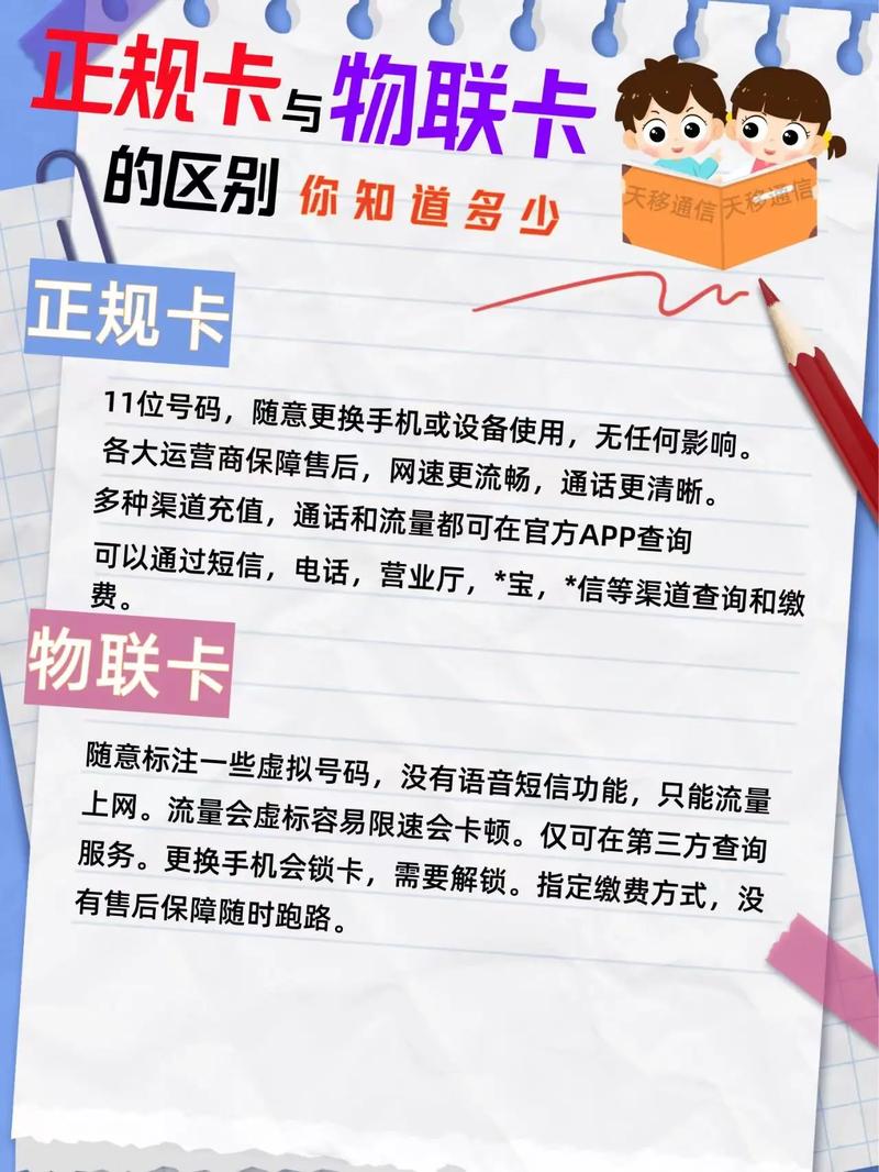 怎样看自己流量卡卡号码