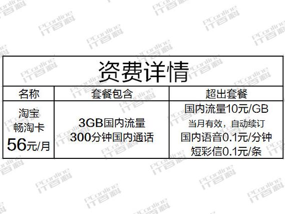 淘宝流量卡怎么卖的