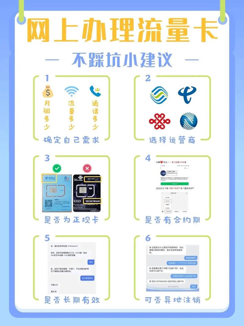 物联卡怎样开启流量