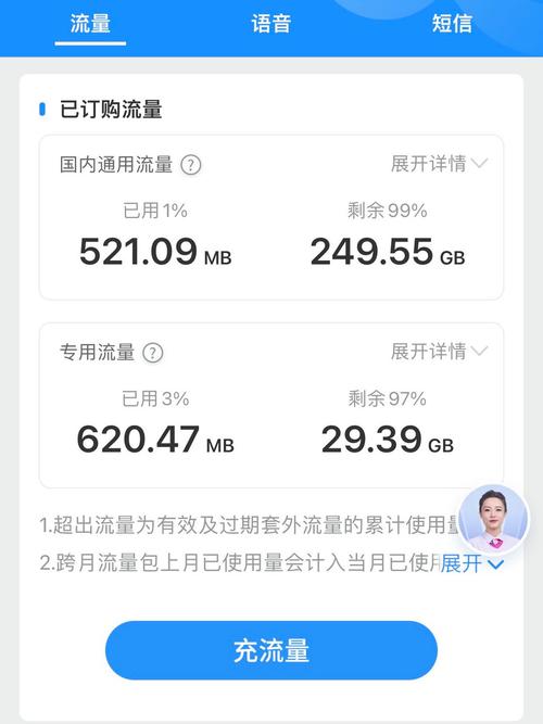 没有卡能使用流量吗电信