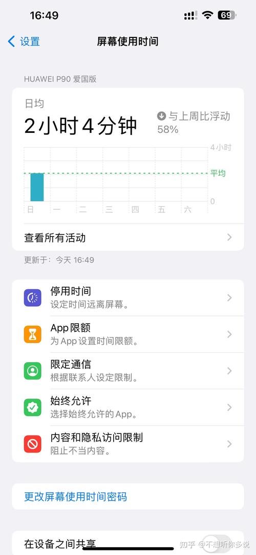 苹果流量怎么不卡了