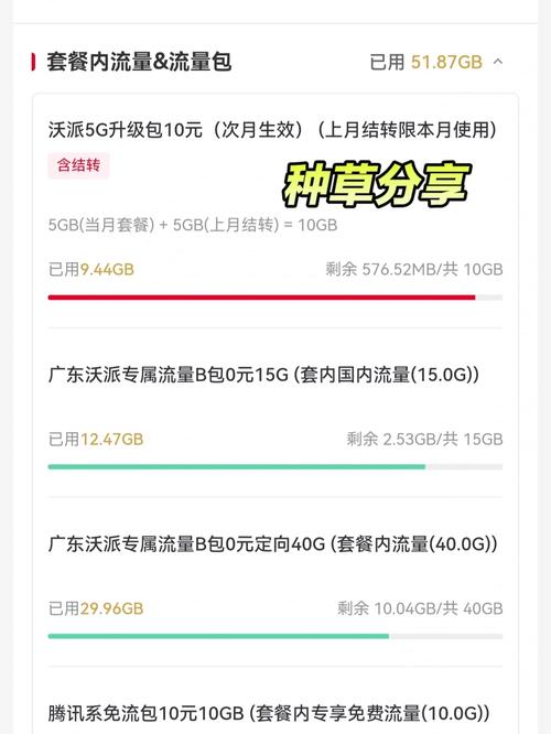 青春卡宽带版定向流量