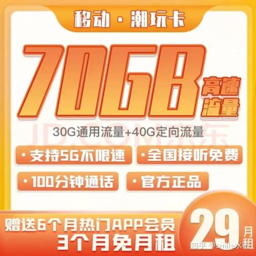 联通天翼超级流量卡