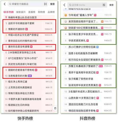 2022快手怎么火