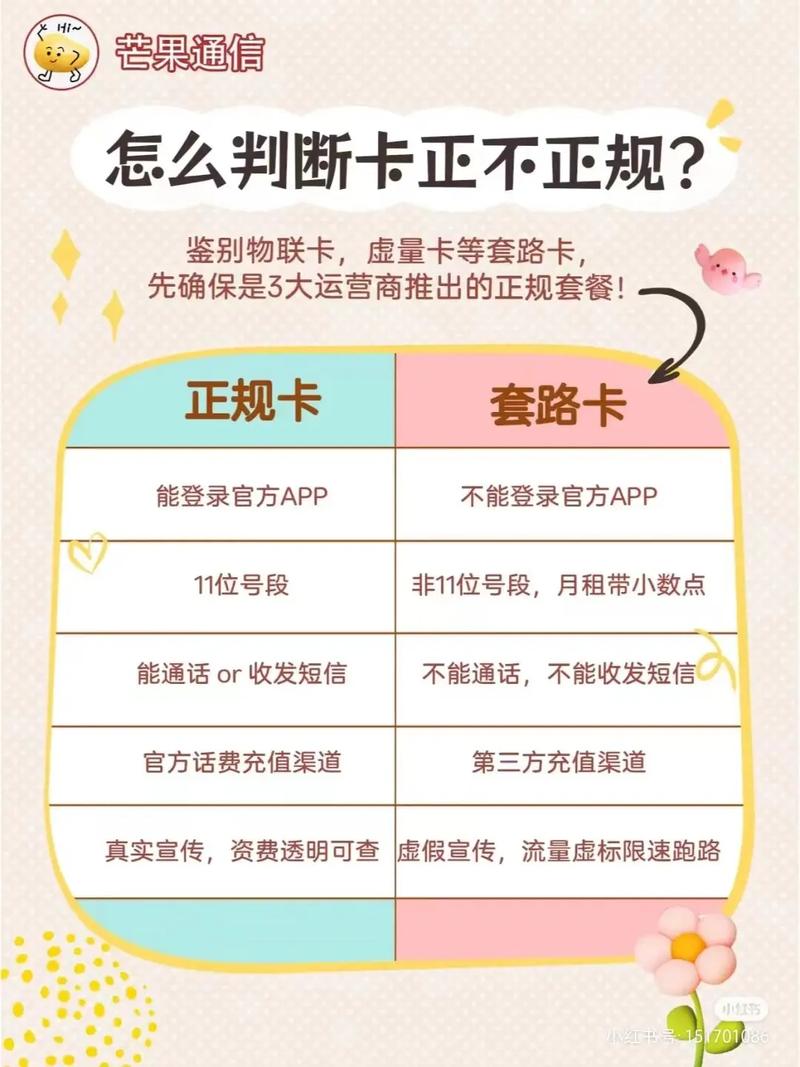 如何申请抖音专属流量卡