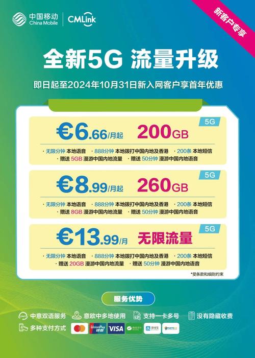 检测双卡手机号流量