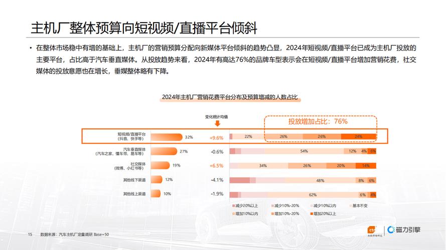 快手直播仿真人气200人 挂人气最便宜的网站