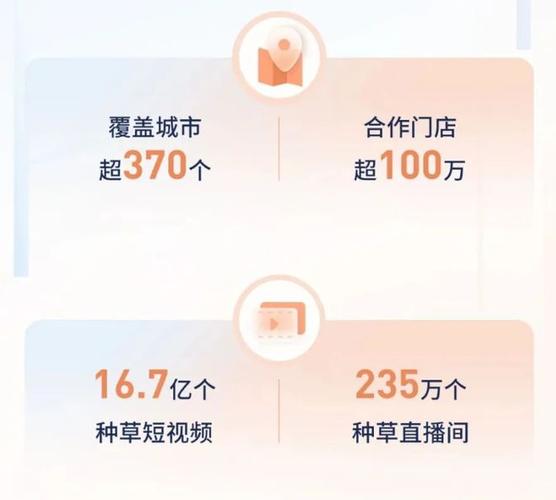 24小时抖音业务低价